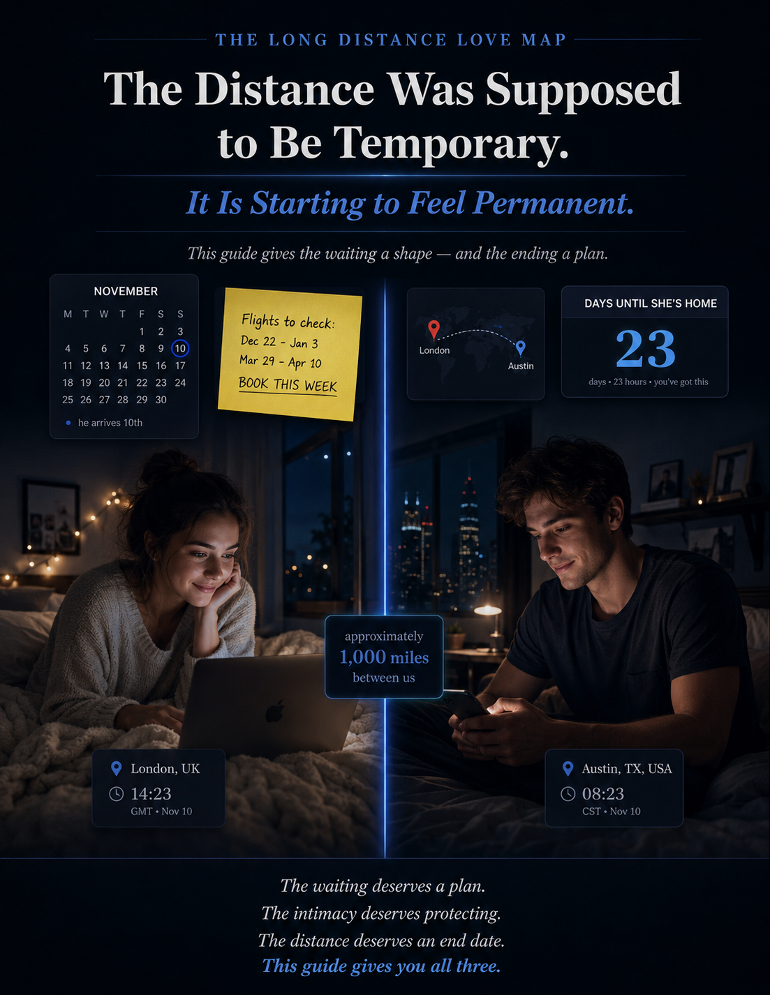 The Distance Was Supposed to Be Temporary. It Is Starting to Feel Permanent.